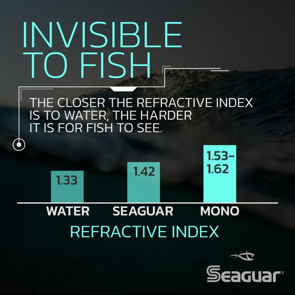Seaguar STS Salmon Fluorocarbon Leader - 100 Yds