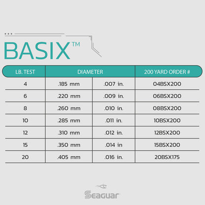 Seaguar BASIX™ Fluorocarbon Mainline - 200 Yds