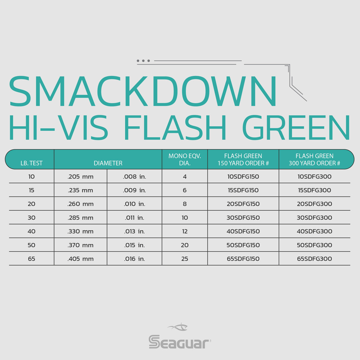 Seaguar Smackdown Braid Flash Green - 150 Yds