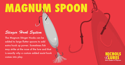 Nichols Lures Spoon Stinger Hooks